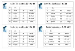 Ecrire les nombres de 0 à 20 - Cours, Leçon - Numération : 4ème Harmos - PDF gratuit à imprimer