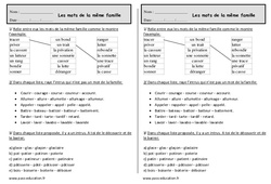 Mots d'une même famille - Exercices  : 4ème Harmos - PDF à imprimer