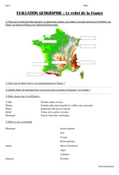 Relief de la France - Examen Evaluation : 5ème, 6ème Harmos - PDF à imprimer