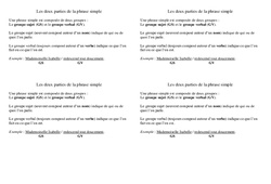 Les deux parties de la phrase simple - Cours, Leçon - Grammaire : 4ème Harmos - PDF gratuit à imprimer