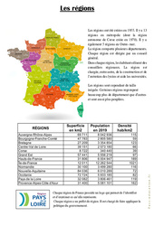 Les régions - Document, questions, correction : 5ème Harmos - PDF à imprimer