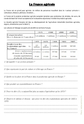 La France agricole - Documents, questions et correction : 5ème, 6ème, 7ème Harmos - PDF à imprimer