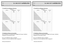 Le sens de la multiplication - Exercices - Calcul : 4ème Harmos - PDF à imprimer