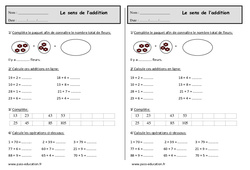 Addition - Exercices sur le sens de l'addition : 4ème Harmos - PDF à imprimer