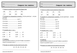 Comparer des nombres jusqu'à 99 - Exercices : 4ème Harmos - PDF à imprimer