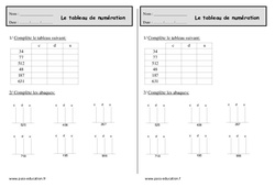 Tableau de numération - Exercices  : 4ème Harmos - PDF à imprimer