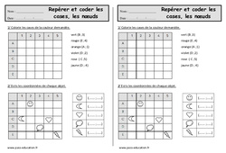 Repérer et coder les cases, les nœuds - Exercices géométrie : 4ème Harmos - PDF à imprimer