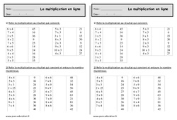 La multiplication en ligne - Exercices  : 4ème Harmos - PDF à imprimer