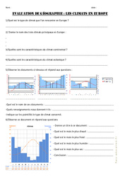 Climats en Europe - Examen Evaluation : 6ème, 7ème Harmos - PDF à imprimer