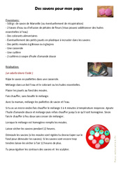 Recette pour la fête des pères - Arts plastiques : 4ème, 5ème, 6ème, 7ème Harmos - PDF à imprimer