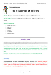 Séquence - Fiche de préparation Se nourrir ici et ailleurs - Séquence - Fiche de préparation : 4ème Harmos - PDF à imprimer