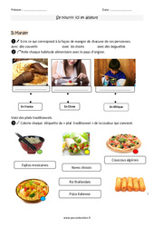 Manger - Se nourrir ici et ailleurs - Exercices : 4ème Harmos - PDF à imprimer