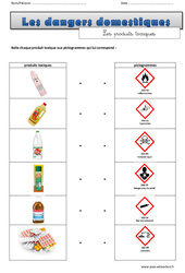 Produits toxiques - Exercices sur les dangers domestiques : 6ème, 7ème Harmos - PDF à imprimer