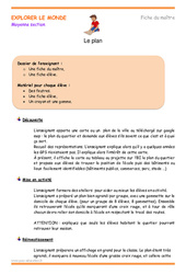 Plan - Fiche de préparation : 1ère Harmos - PDF à imprimer