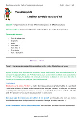 Séquence - Fiche de préparation Habitat - Autrefois et aujourd’hui - Séquence - Fiche de préparation : 4ème Harmos - PDF à imprimer