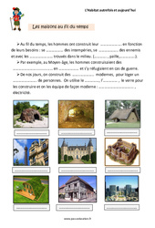 Habitat - Autrefois et aujourd’hui - Cours, Leçon : 4ème Harmos - PDF à imprimer