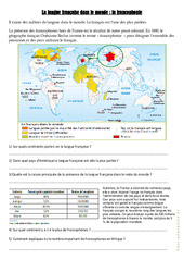 La langue française dans le monde - La francophonie - Exercices : 6ème, 7ème Harmos - PDF à imprimer