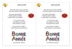 Année nouvelle - Poésie, poème - Nouvel an : 4ème Harmos - PDF à imprimer