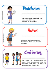 Etiquettes métiers de la classe - Trucs et astuces de classes - Outils pour la classe : 4ème, 5ème, 6ème, 7ème Harmos - PDF à imprimer