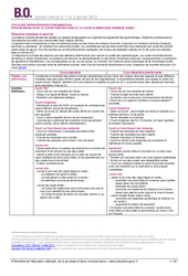 Programmes école primaire - B.O - Bulletin officiel : 3eme, 4ème, 5ème, 6ème, 7ème Harmos - PDF à imprimer