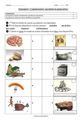 Alimentation - Autrefois et aujourd'hui - Examen Evaluation : 4ème Harmos - PDF à imprimer