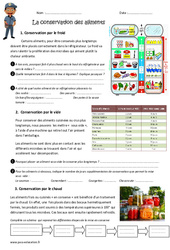 Exercice Conservation des aliments - Exercices : 6ème, 7ème Harmos - PDF à imprimer