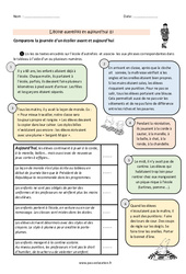 Ecole - Autrefois et aujourd’hui - Lecture documentaire : 7ème Harmos - PDF à imprimer