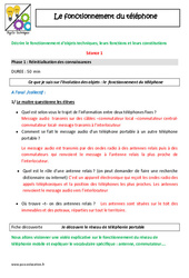 Fonctionnement du téléphone - Fiche de préparation : 6ème, 7ème Harmos - PDF à imprimer