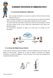 Comment fonctionne le téléphone fixe - Exercices : 6ème, 7ème Harmos - PDF à imprimer