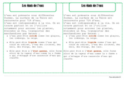 Etats de l'eau - La matière - Cours, Leçon : 4ème Harmos - PDF gratuit à imprimer