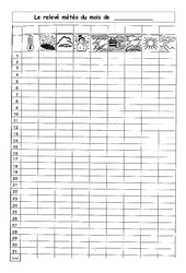 Relevé météo - Tableau - La matière - Sciences : 4ème Harmos - PDF à imprimer