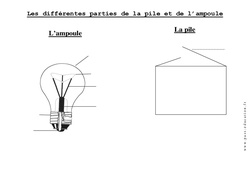 Pile - Ampoule - Exercices - La matière - Sciences : 4ème Harmos - PDF à imprimer