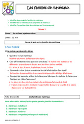 Familles de matériaux - Fiche de préparation : 6ème, 7ème Harmos - PDF à imprimer