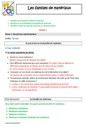 Familles de matériaux - Séquence - Fiche de préparation : 6ème, 7ème Harmos - PDF à imprimer