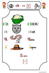 Le son [ch] - Etude des sons - Lecture : 3eme Harmos - PDF à imprimer