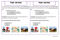 Vivant - Non vivant - Cours, Leçon : 4ème Harmos - PDF gratuit à imprimer