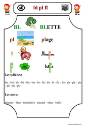 Le son 'bl pl fl' - Etude des sons - Lecture : 3eme Harmos - PDF à imprimer