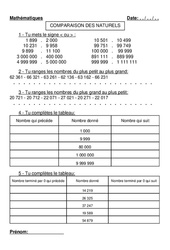 Comparaison des nombres entiers - Exercices - Numération - Mathématiques : 6ème, 7ème Harmos - PDF à imprimer