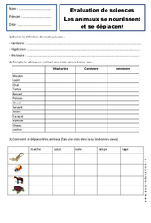 Animaux- Fiches Nourriture - Déplacement - Examen Evaluation : 4ème Harmos - PDF à imprimer