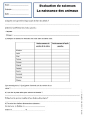 Naissance des animaux - Examen Evaluation : 4ème Harmos - PDF à imprimer