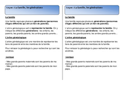 Famille - Générations - Cours, Leçon : 4ème Harmos - PDF gratuit à imprimer