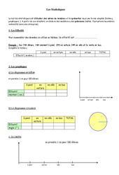 Statistiques - Organisation et gestion des données - Exercices - Examen Contrôle - Mathématiques : 8ème Harmos - PDF à imprimer