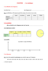 Statistiques - Organisation et gestion des données - Exercices - Examen Contrôle - Mathématiques : 9eme Harmos - PDF à imprimer