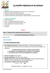 Animaux - Matière organique - Fiche de préparation : 6ème, 7ème Harmos - PDF à imprimer