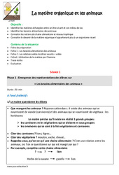 Séquence - Fiche de préparation Animaux - Matière organique - Séquence - Fiche de préparation : 6ème, 7ème Harmos - PDF à imprimer