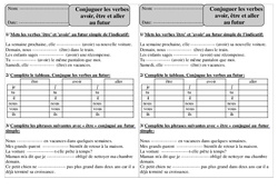 Futur - Etre, avoir, aller - Conjugaison - Exercices corrigés : 4ème Harmos - PDF à imprimer