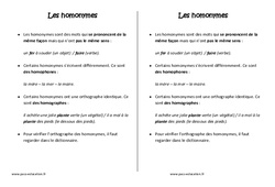 Homonymes - Cours, Leçon - Orthographe : 6ème Harmos - PDF gratuit à imprimer