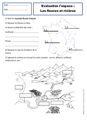 Fleuves - Rivières - Paysages - Examen Evaluation - Espace temps : 4ème Harmos - PDF à imprimer