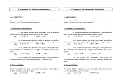 Comparer les nombres décimaux - Cours, Leçon : 6ème, 7ème Harmos - PDF à imprimer