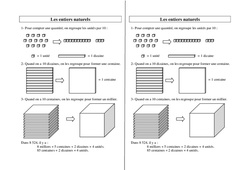 Lire et écrire les nombres entiers - Cours, Leçon : 5ème Harmos - PDF gratuit à imprimer